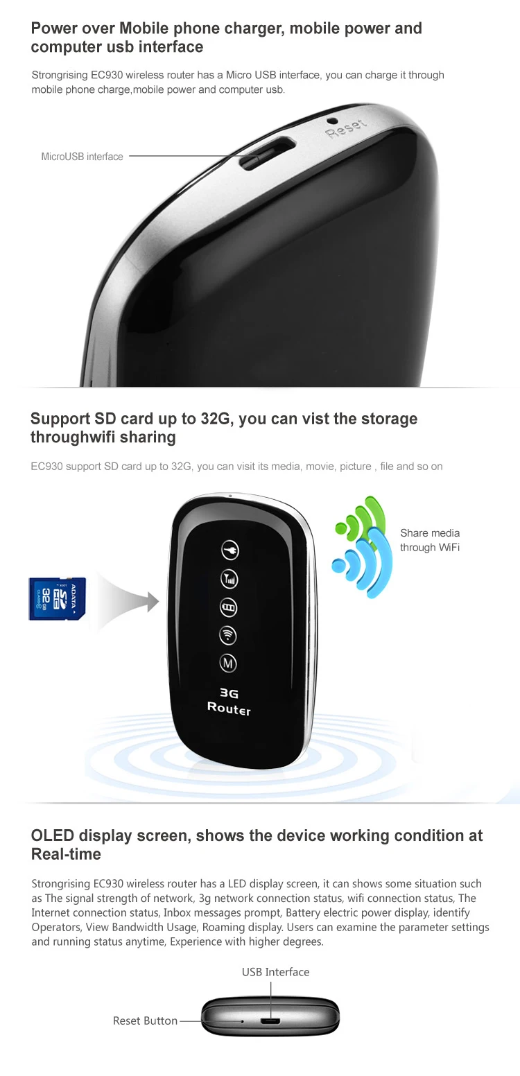 3g/4g wireless router with 4 sim card slot