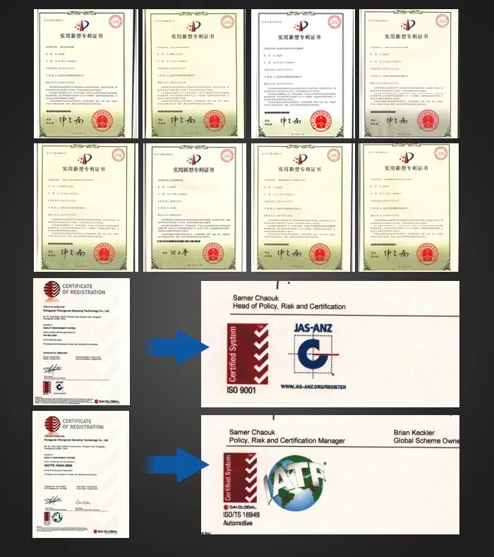 CYCO Stainless Steel Full Cone washing Spiral nozzle
