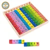 YHBG035 RDT Kids Wooden Early Intelligence Numbers Color Match Math Multiplication Learning Educational Toys Teaching Aids