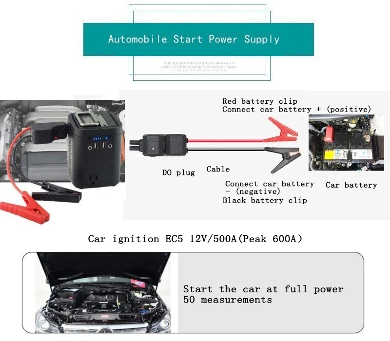 New 99wh emergency solar car battery charger power bank - ANKUX.COM