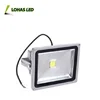Energy Saving LED Flood Light 10w 20w 30w 50w 100w 150w 200w 300w LED Floodlight 60w Explosion Proof LED Flood Light