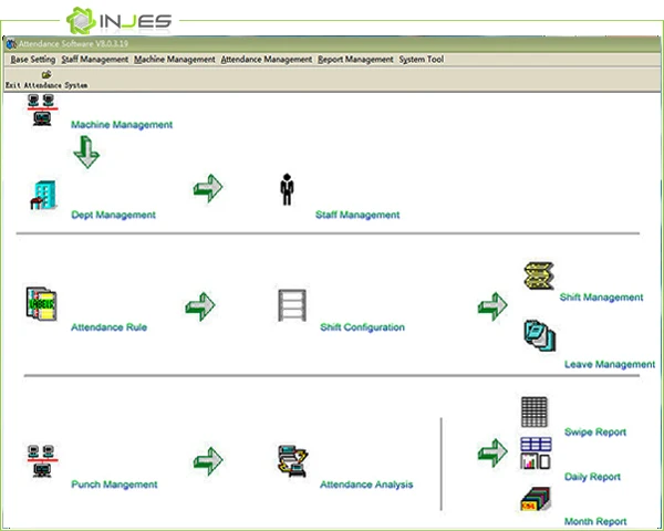 Office Building Rfid Smart Card Access Control And Door Entry System