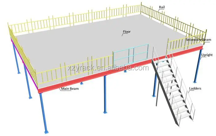 Mezzanine Floor (13)_