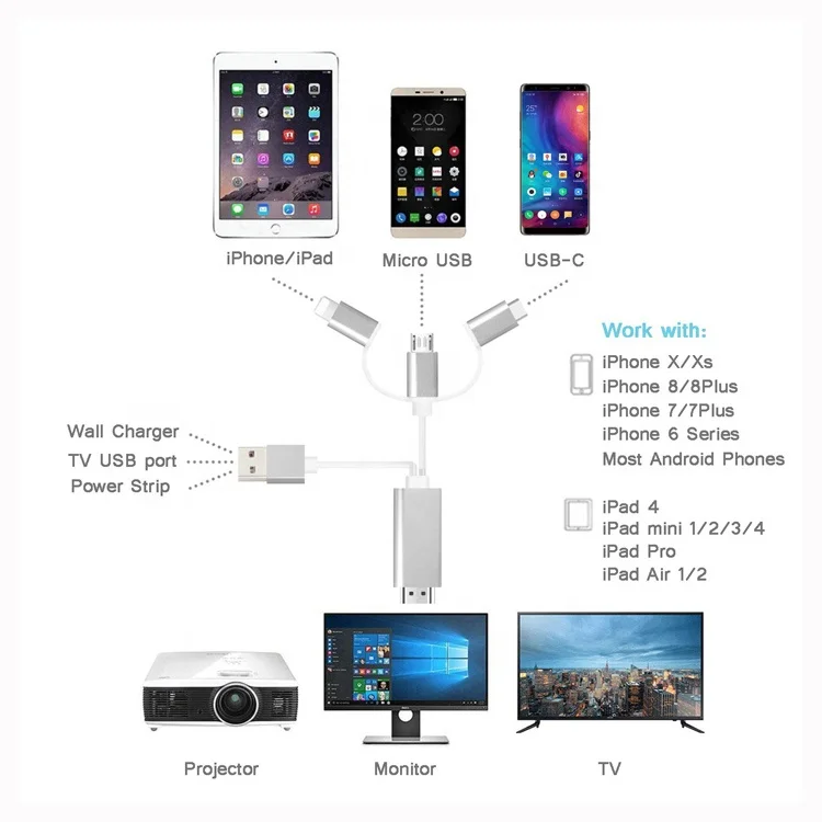 2019LAIMODA Wholesale 2M Coaxial Usb Female Male Converter For 8pin Adapter Iphone Custom Mobile Cable