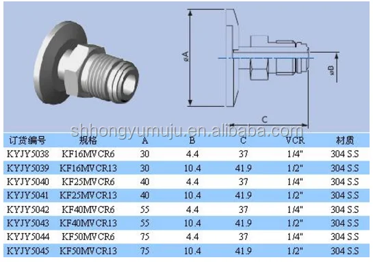 Фланец kf16 чертеж