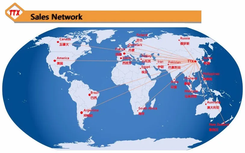 Ssales network.jpg