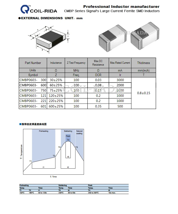 0603 High Current Ferrite Bead Multilayer Chip Beads Power Shielded