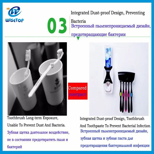 Toothpaste Dispenser Toothbrush Holder 6.jpg