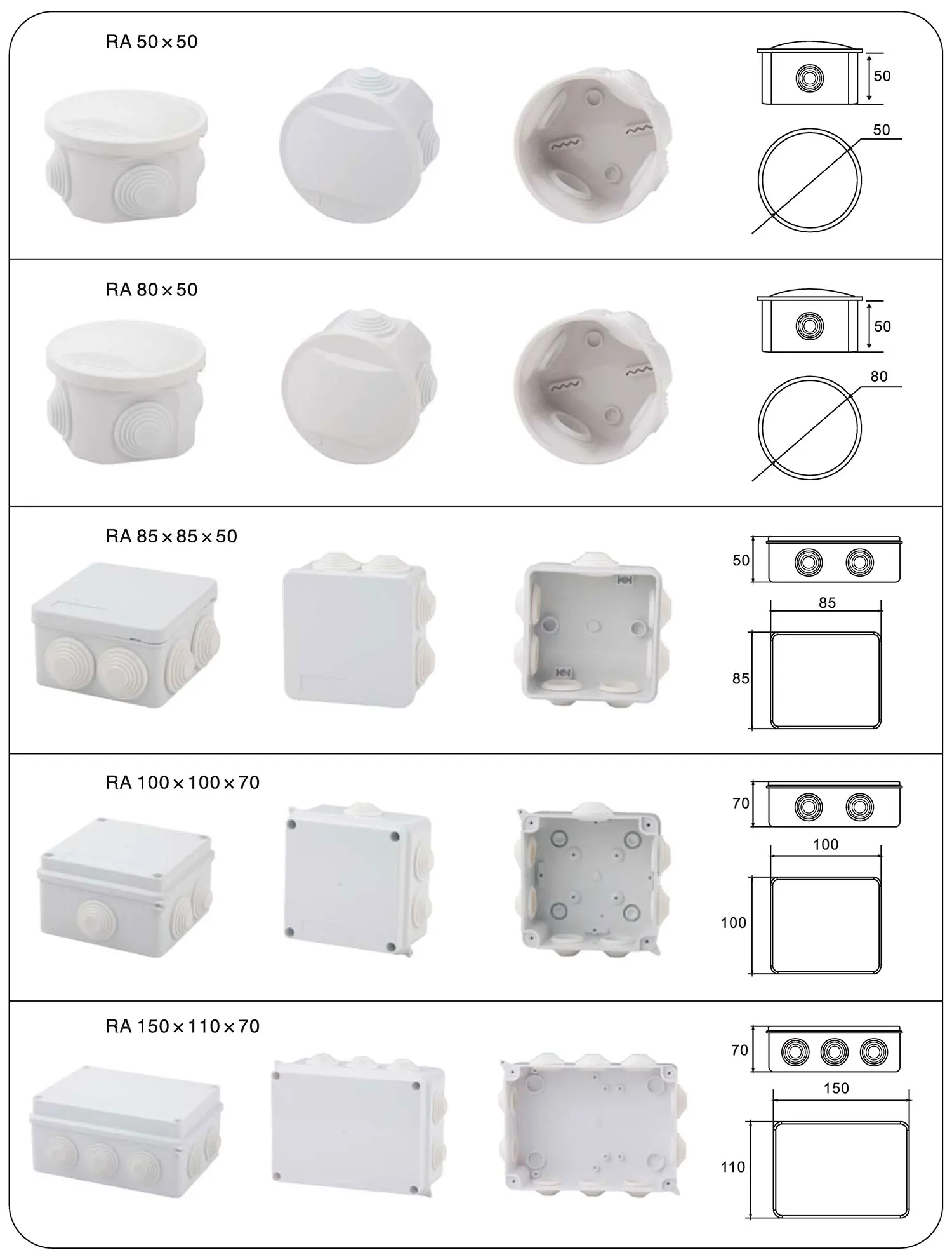 PVC Weatherproof enclosure Junction box 100x100x50mm IP55 White with grommets 