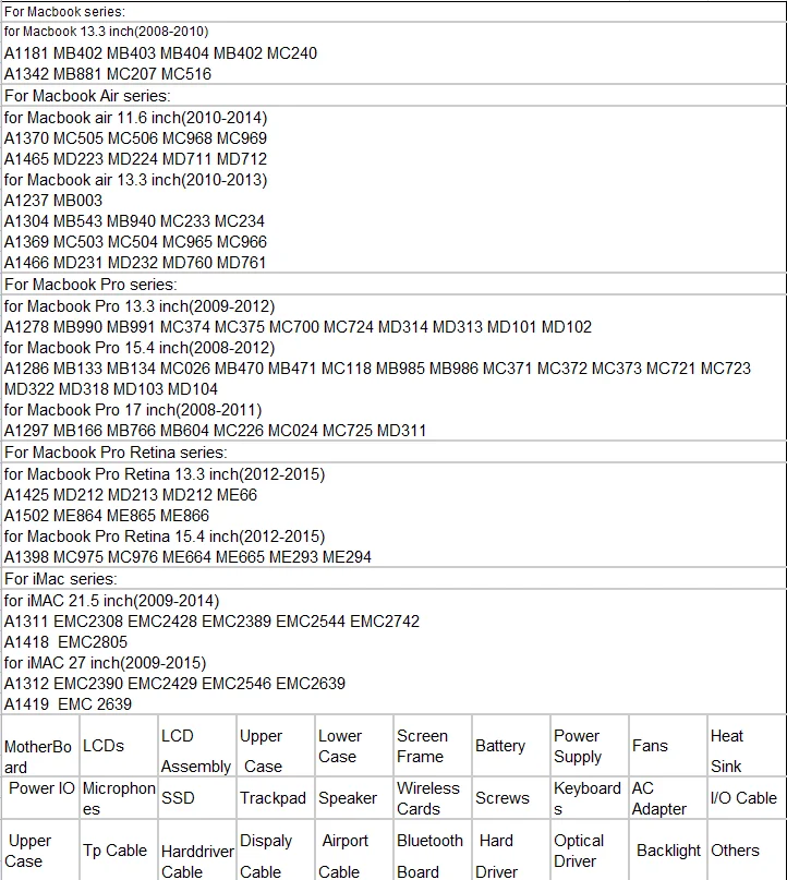 Wholesale A1706 lcd screen display for macbook pro 2016