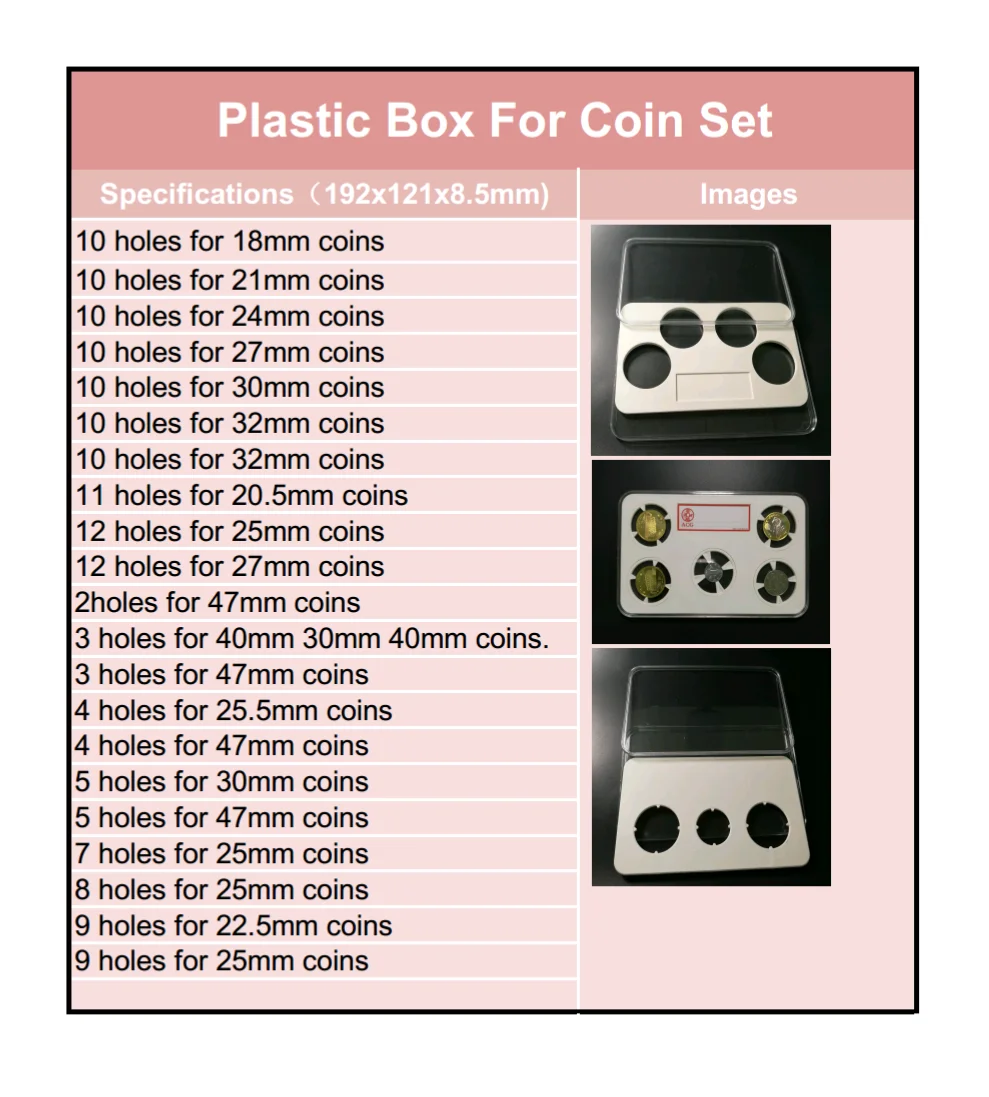 Factory Wholesale Plastic Box For Coin Proof Set Capsules Slabs Coin 