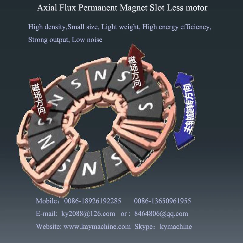 Axial Flux Permanent Magnet Slot Less Motor - Buy Axial Flux Permanent