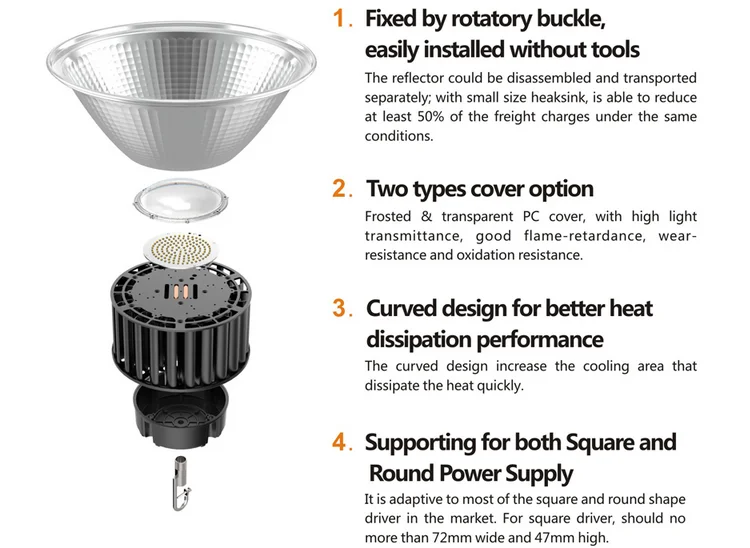 150w led high bay light-5.png