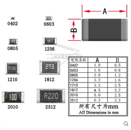 100 Pcs 2512 Smd Resistor 1w 1 0 1r 0 1 Ohm R100 R010 R020 R050 R100 R200 R220 R330 R470 R500