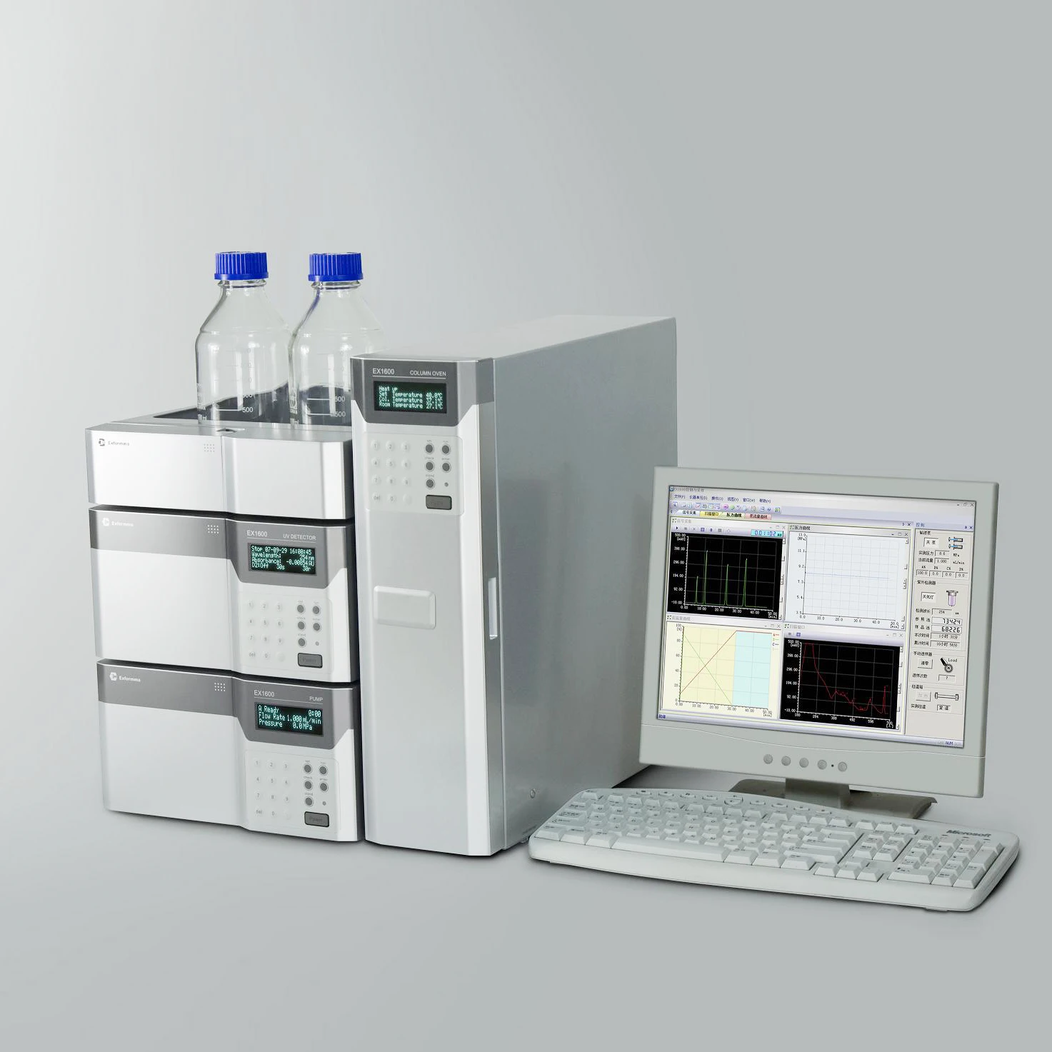 Laboratory Industrial Hplc Ex1600 With Good Price Buy Hplc