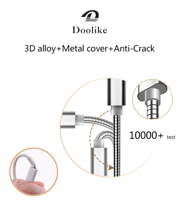 Wholesale Flexible 1.5m Flat Spring Micro USB Cable Charging Cable for iPhone 