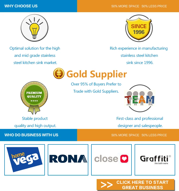 WHY CHOOSE US+Who Do Business With US