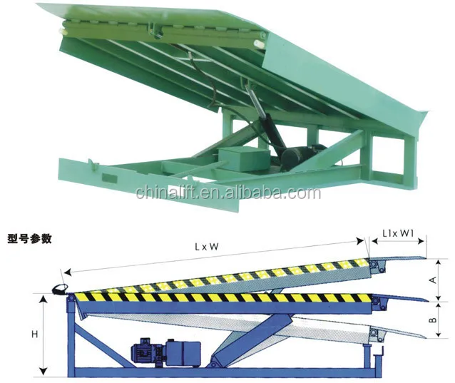 ztcl ce&iso 12t dock leveller/hydraulic dock ramp/container