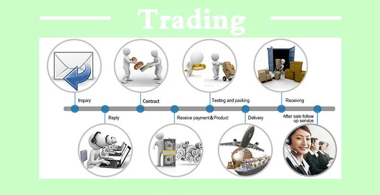 All brand aloe vera gel private label toothpaste