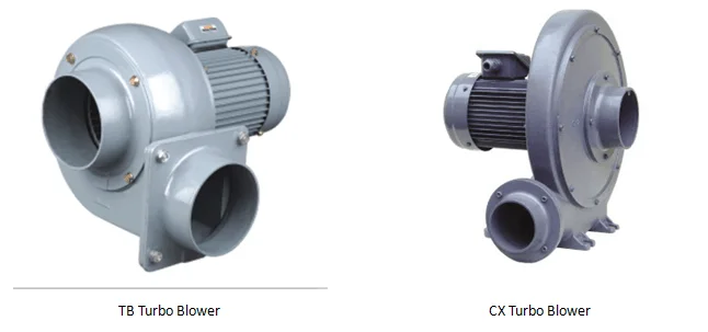 high pressure blower