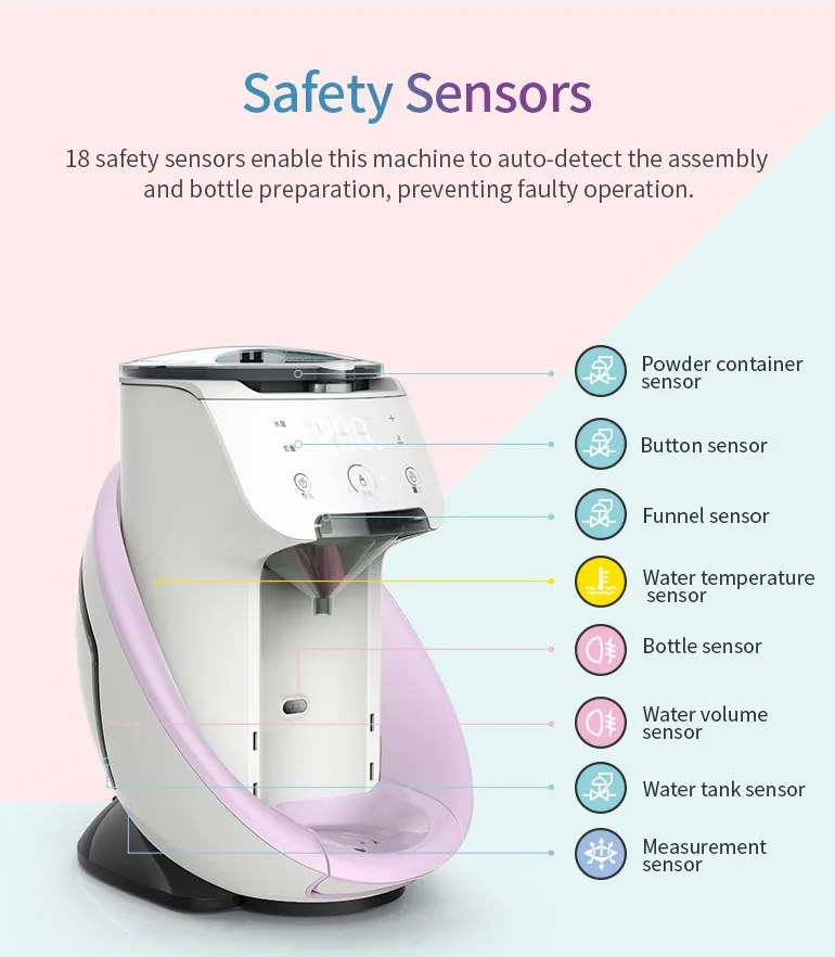 Automatic Smart Formula Milk Maker,Baby Bottle Machine,Baby Formula Milk Dispenser With Wifi App