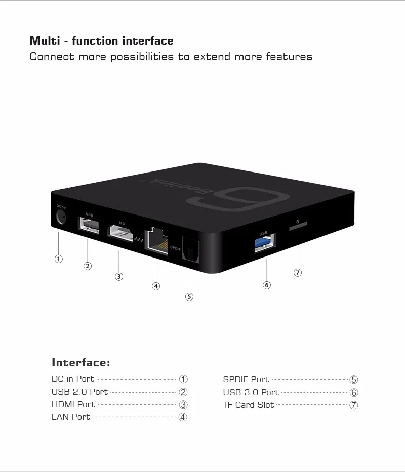 Как подключить приставку allwinner h313 Фабричная Тв-приставка Beelink Gs1 6k Android 7,1 Allwinner H6 2 Гб/16 Гб 802.11