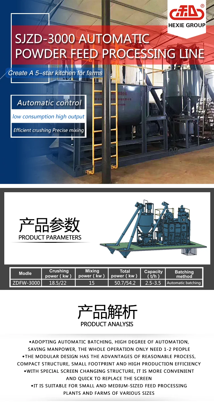 Animal Feed Block Making Machine Automatic Feed For Milling Machines