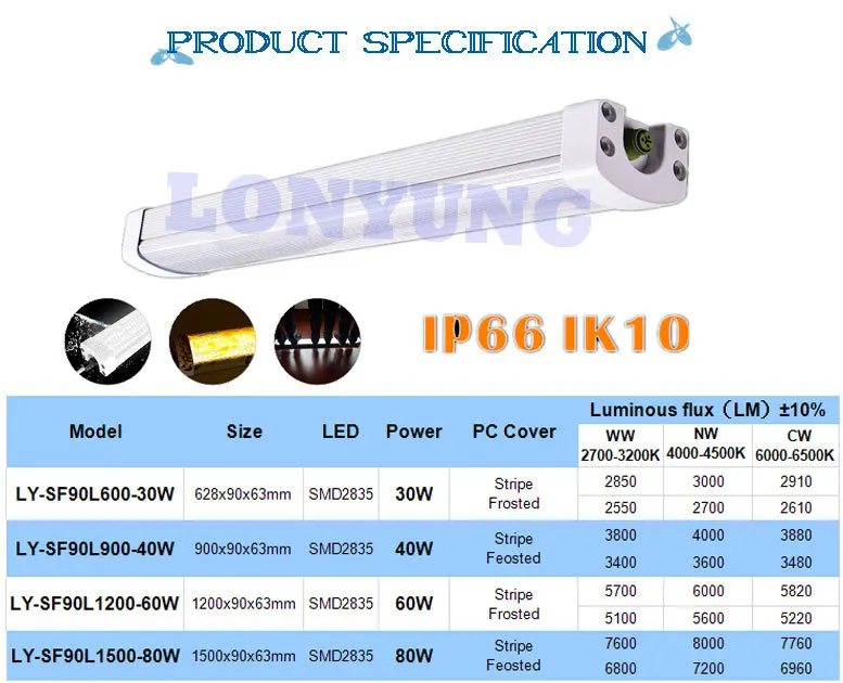 Tri-prooflight_03.jpg
