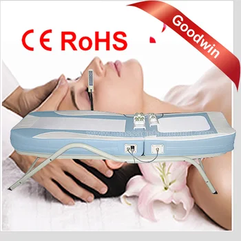Massaggio sesso in Cina