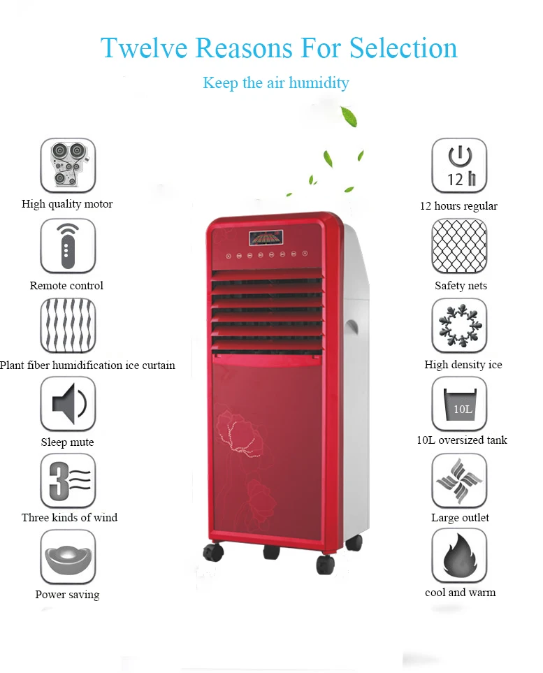 symphony big cooler price