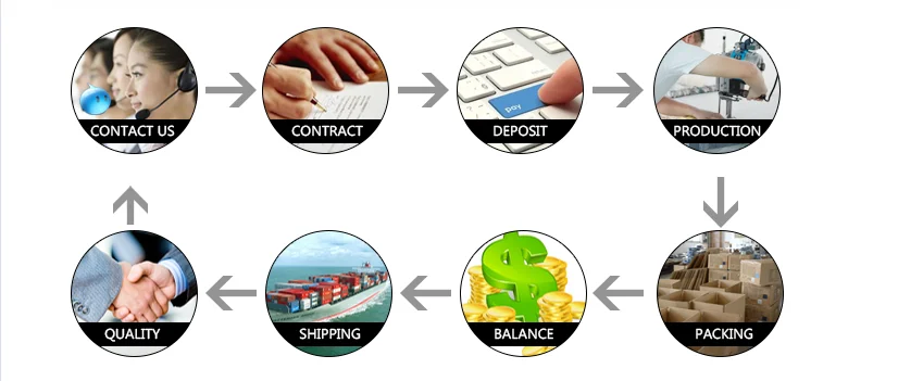 service.png