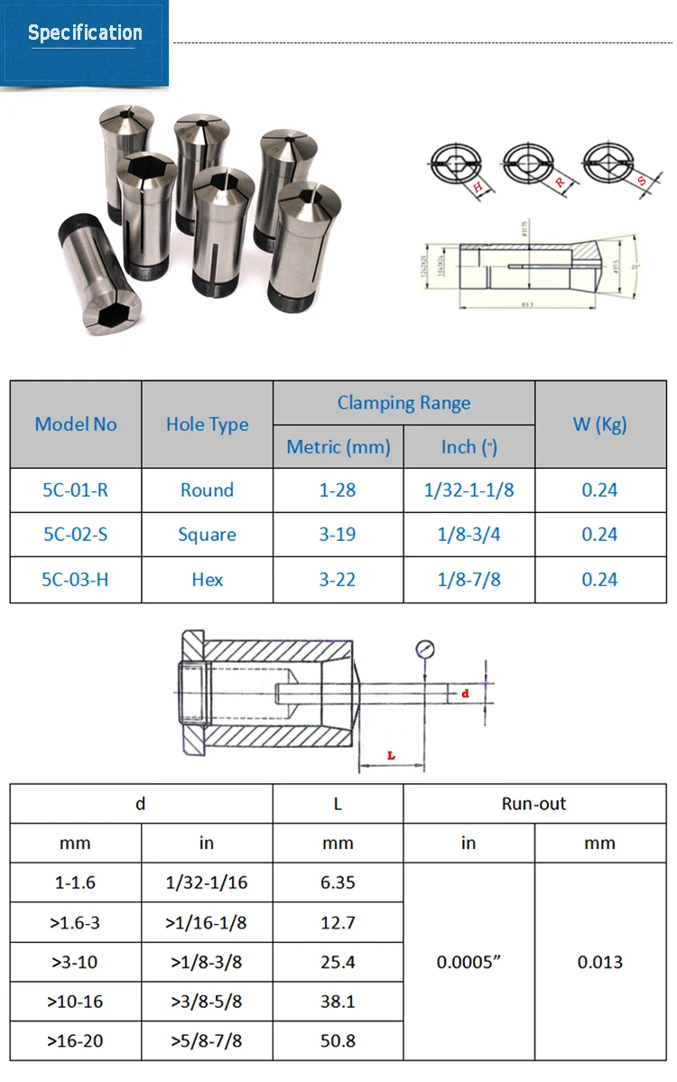 High Precision 65mn Material 5c Square Collet Buy 5c Collet,5c Square