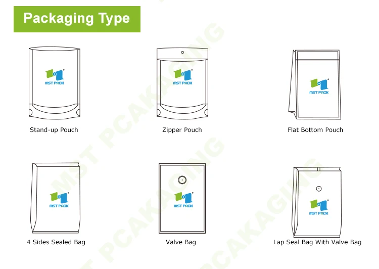 Manufacturer Resealable PLA plastic Coffee Bag Packaging Bag Corn Starch Based Biodegradable Bag