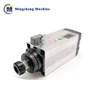 cnc router high rpm spindle motor Exporter