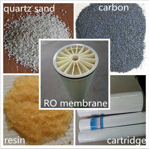 Automatic Water Distiller Machine Reverse Osmosis System Dispose Well