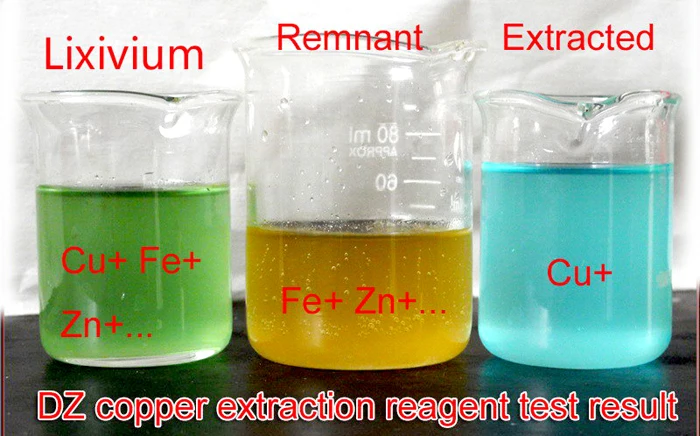 DZ902 Aldoxime Copper solvent extraction reagent