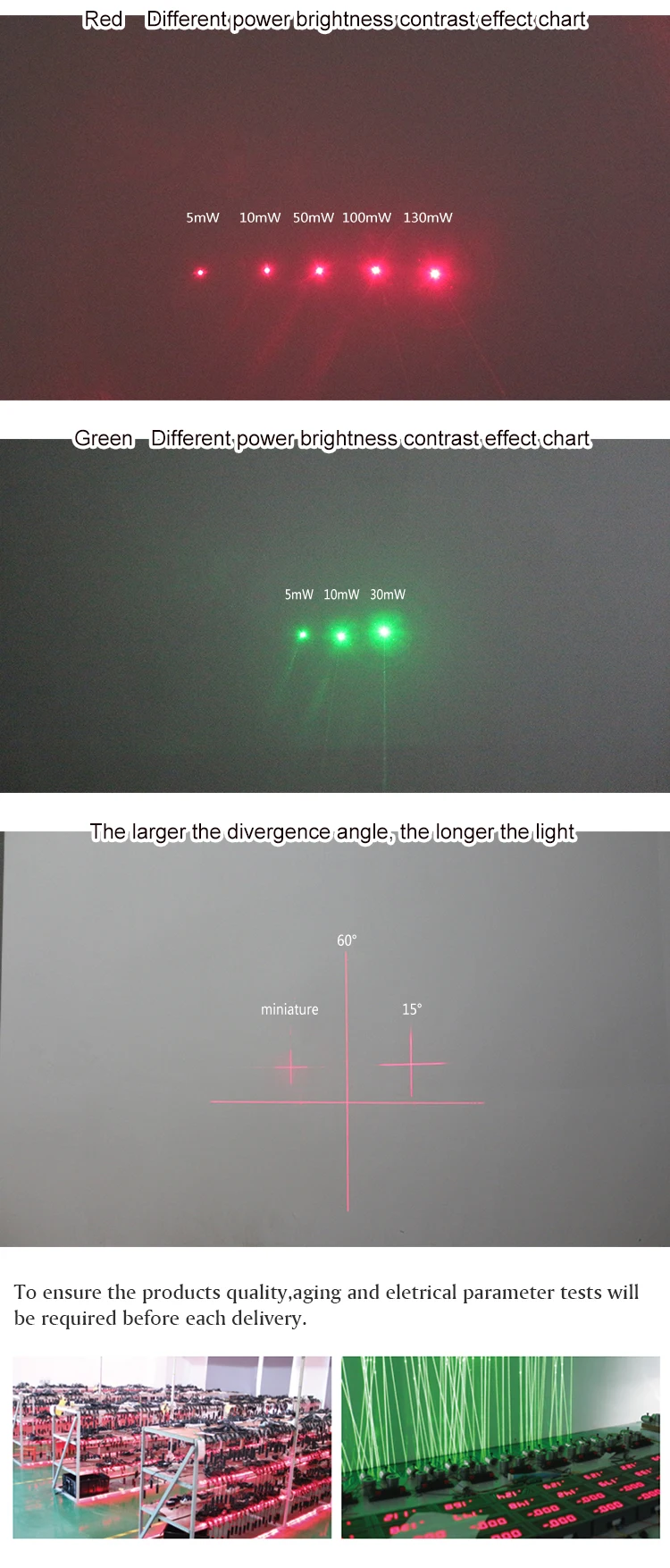 Mw Laser Chart