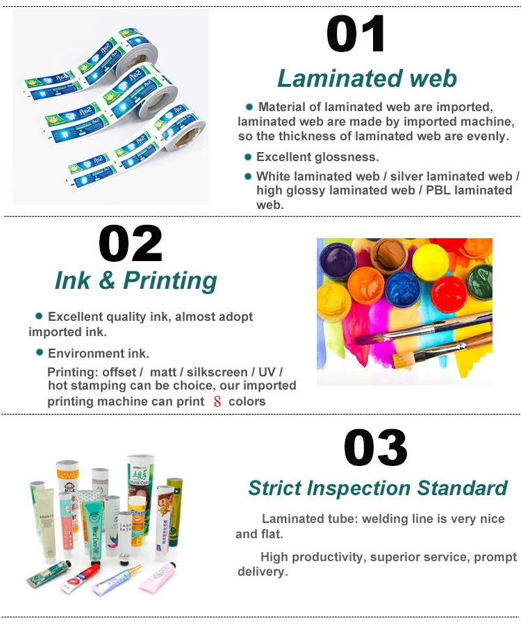 Guangzhou Hopewell 140gr empty toothpaste tube personal care cosmetic aluminum laminated packaging tube