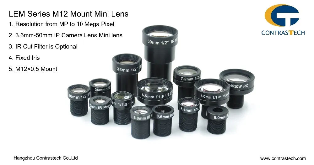 Mini lens. Миниатюрные объективы 1.5 мм.