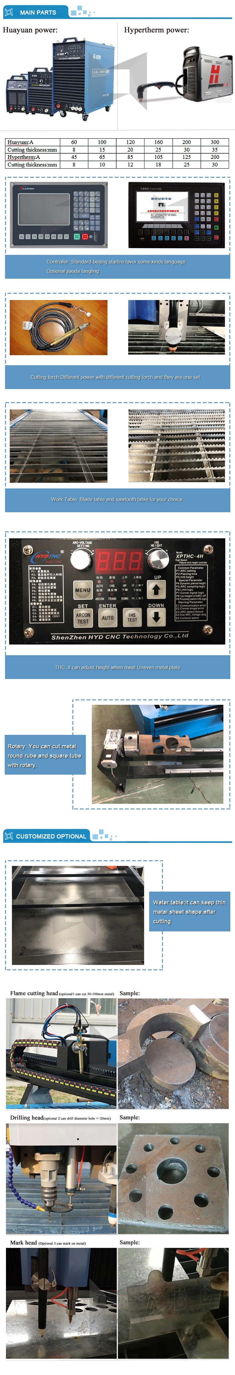 Great sale promotion!Steel /metal cutting low cost cnc plasma cutting machine 1530 IN JINAN exported worldwide CNC