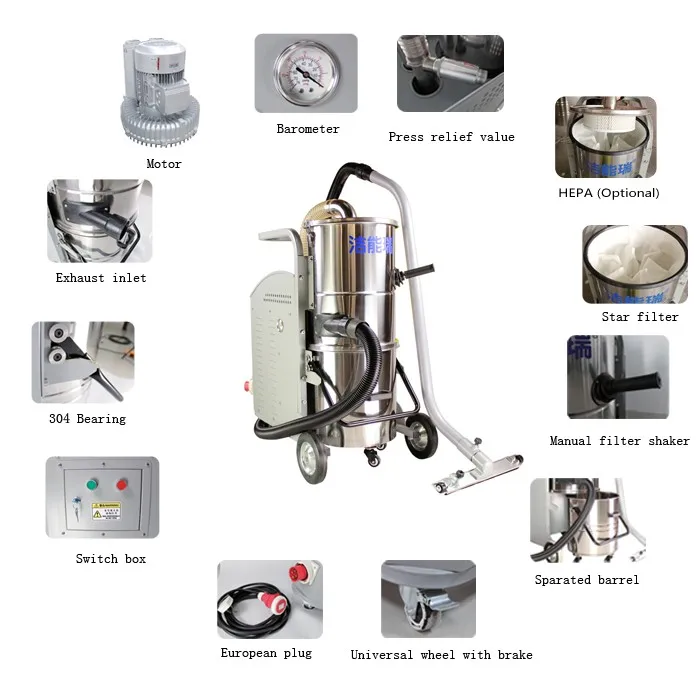 Cleaning Equipment And Names Types Of Vacuum Cleaners Buy Names