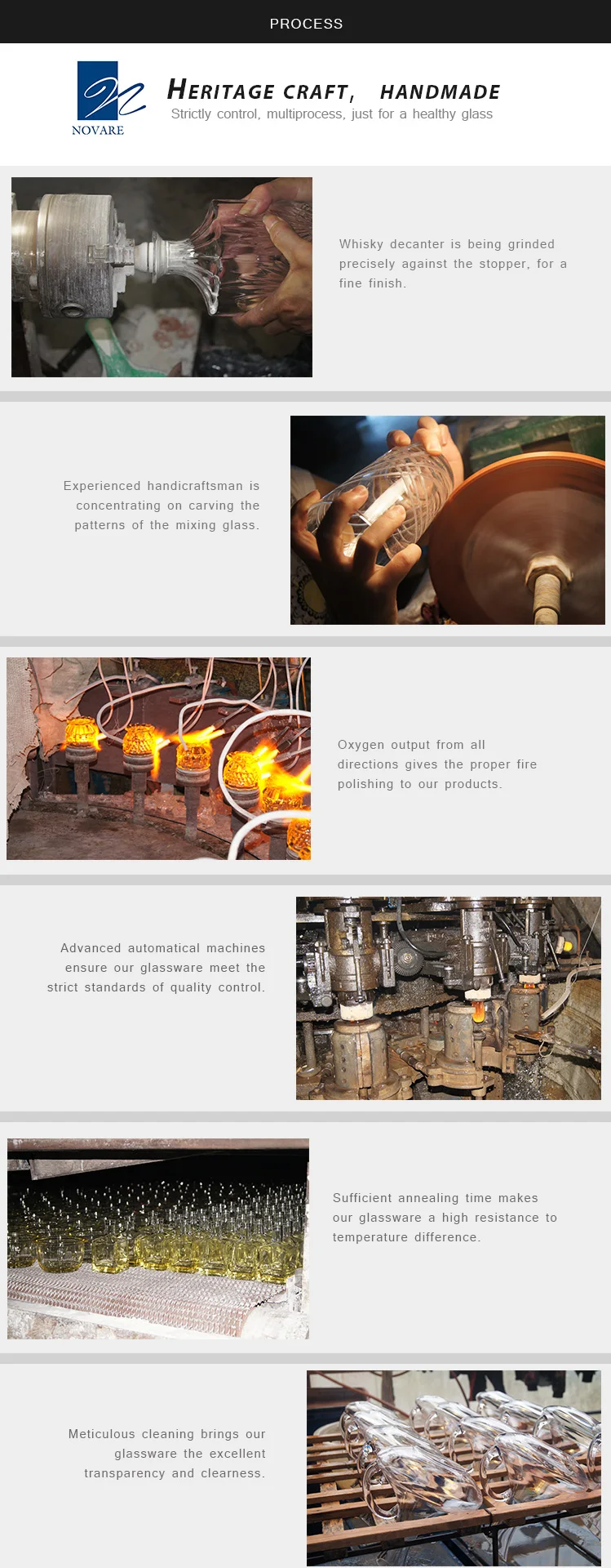 Glass making process.jpg