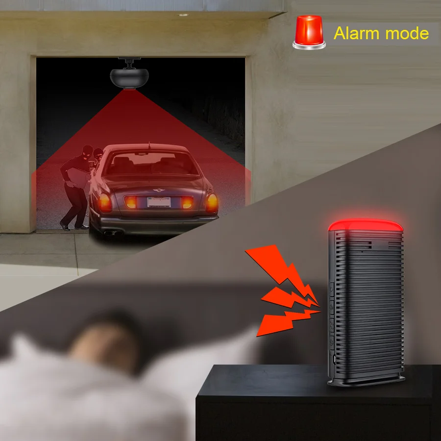 Mutil-functional Door PIR Motion Sensor 100DB Alarm Sensor with Flash  Light Monitor Driveway or Garage