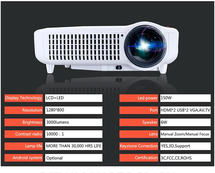 best home projector daylight laser