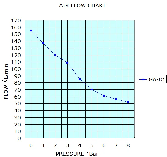 GA-81.png