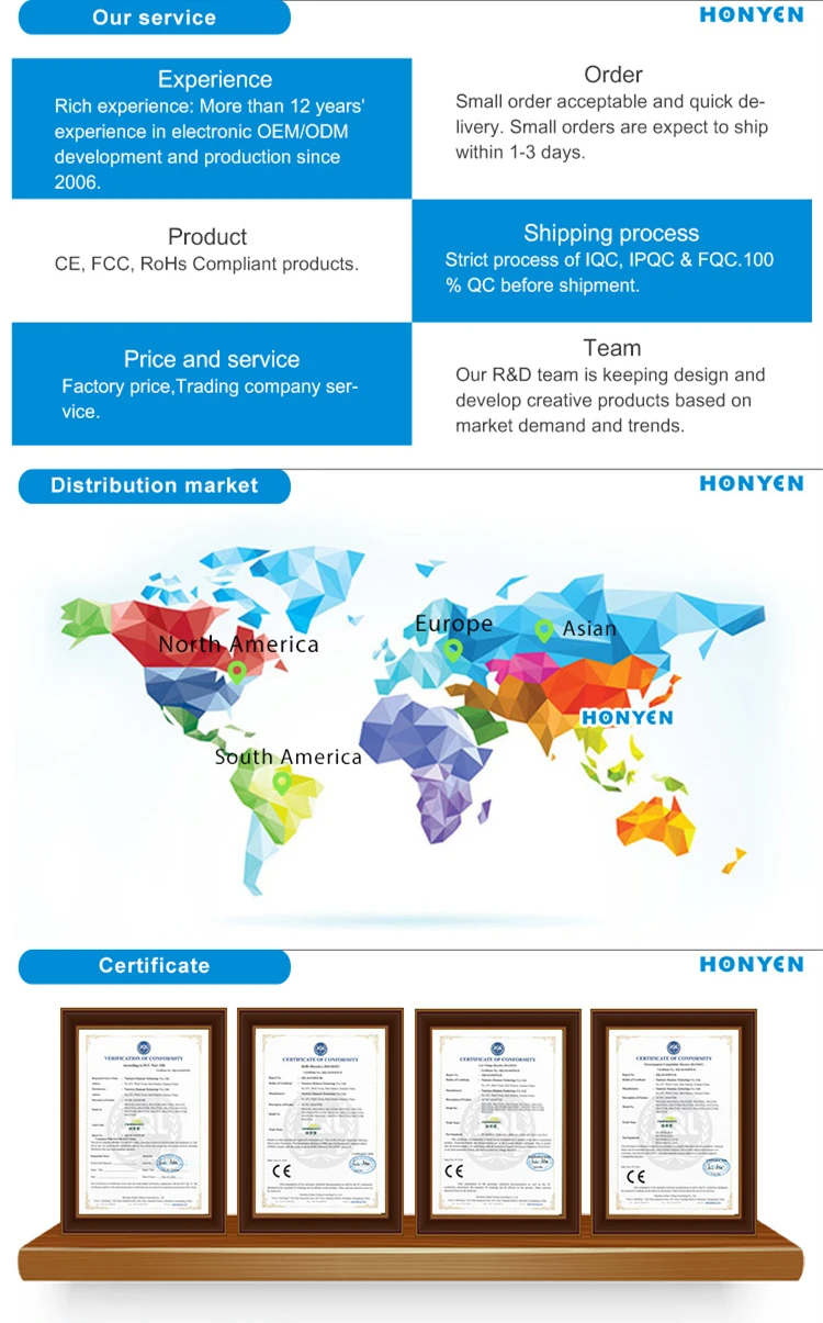 CCTV analog camera BNC to RJ45 video balun with power with power