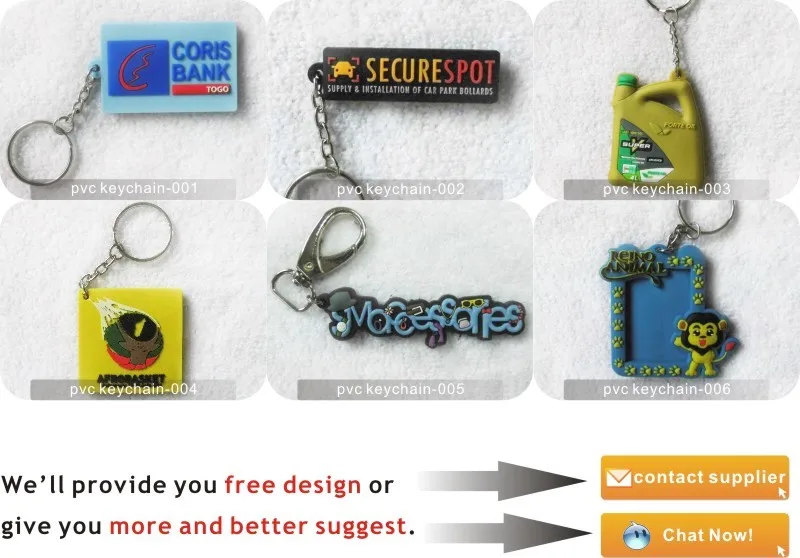 Wholesale Rubber Key Ring /plastic Key Ring/pvc Key Ring Keys Buy Key
