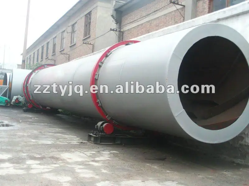 China best selling coal ,sand drum dryer price with ISO,CE