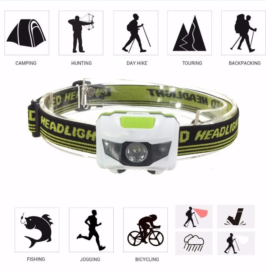 4 modes adjustable led headlamp with elastic headband head light camping headlamp manufacture