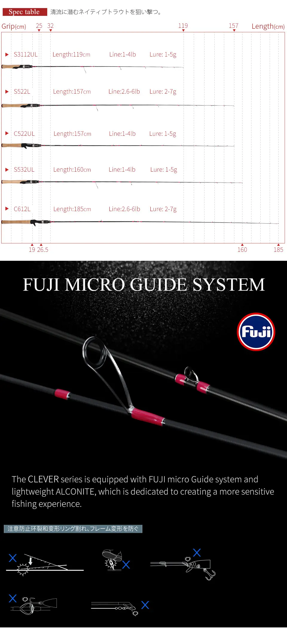 Tsurinoya Clever 1 19m 1 57m 1 60m 1 85m Fuji Accessories Fishing Rod Ultralight Carbon Trout Rod Buy Ultralight Fishing Rod Trout Rod Product On Alibaba Com